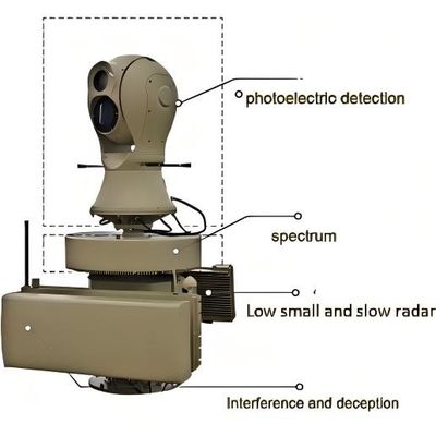 Sistem Radar Deteksi Drone Sensitivitas Tinggi Jarak gangguan 3km