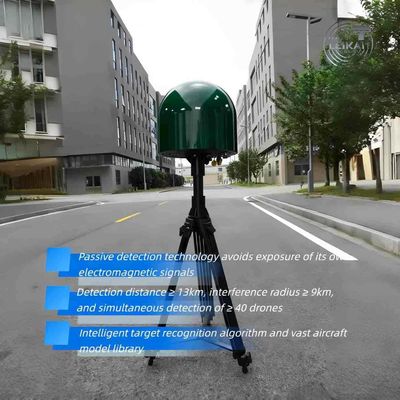 Jangkauan Jamming 9 KM, Jangkauan Deteksi 13 KM, Deteksi Spektrum Pasif, Sistem Anti-Drone, Pengenalan AI